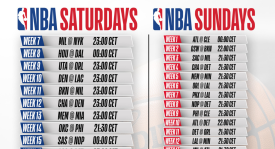 快船队巧用交易策略应对乔治伤病，球迷信心重燃