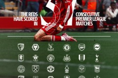 佛罗伦萨为留新星取消林德洛夫交易，桑德兰引援计划受阻